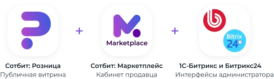 Тариф Маркетплейс Бизнес